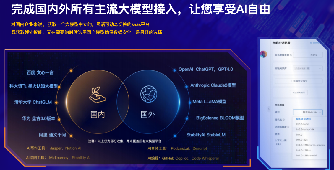 国内外大模型接入智能体底座