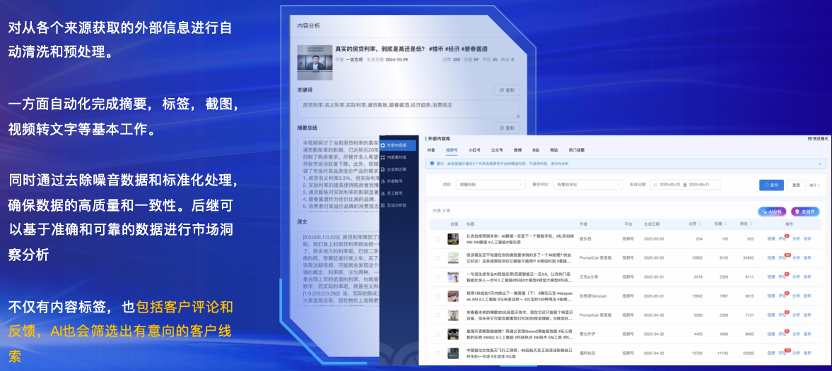 天眼市场洞察示意图