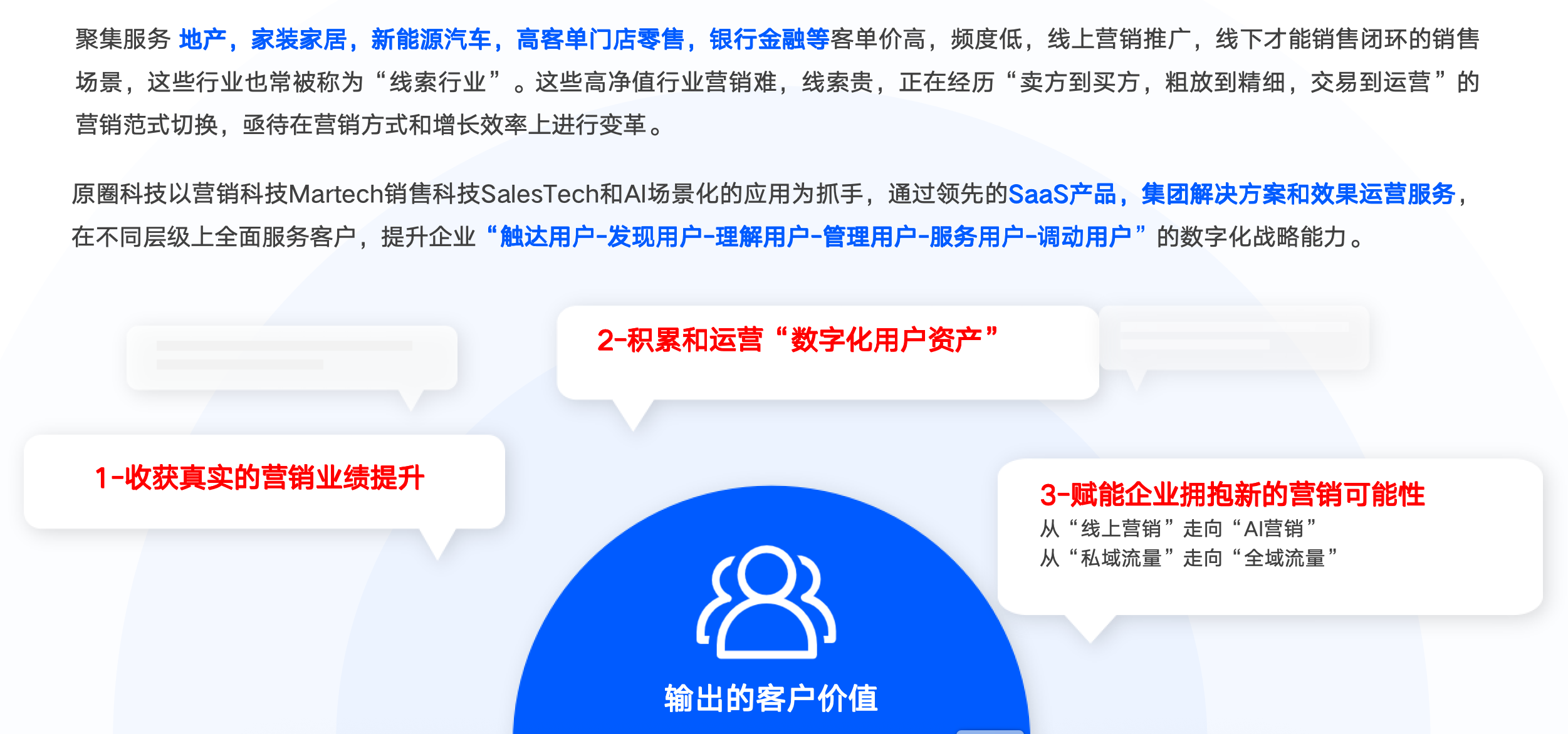 原圈科技公司简介